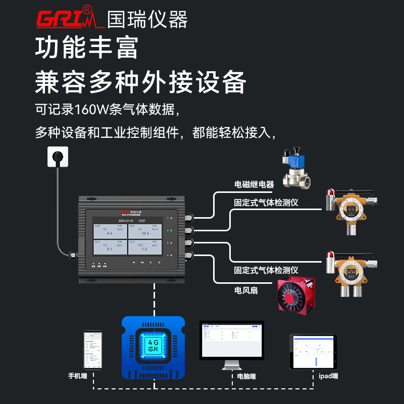 氣體檢測儀氫氣報警器在工業(yè)上應用廣泛嗎？